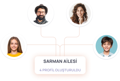 Aile Diyagramı